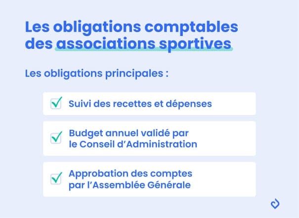 découvrez les obligations comptables essentielles pour les entreprises : règles, documents à tenir, délais de conservation et conseils pour une gestion conforme à la législation française.