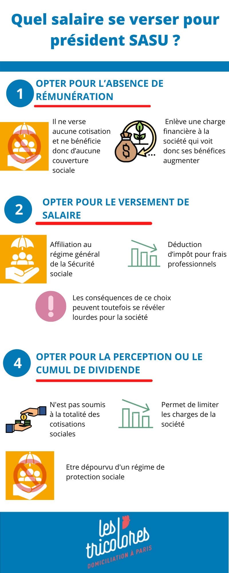 découvrez tout ce qu'il faut savoir sur les charges sociales pour une sasu en 2025 : taux, calculs et nouveautés législatives.