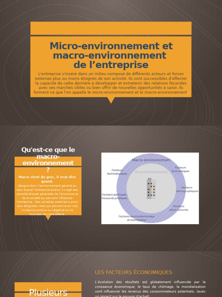 découvrez les éléments clés du micro environnement et des exemples concrets pour mieux comprendre son impact sur l'entreprise.