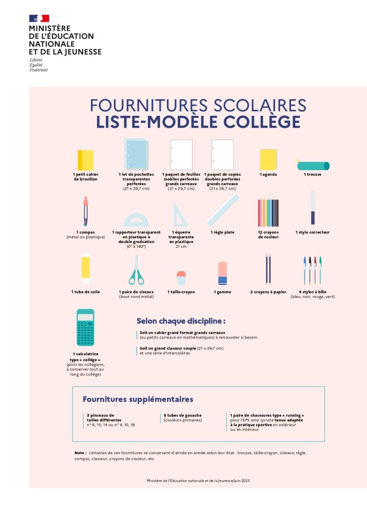 Fournitures scolaires : Dois-je vraiment suivre la liste exagérée de mon enfant ?