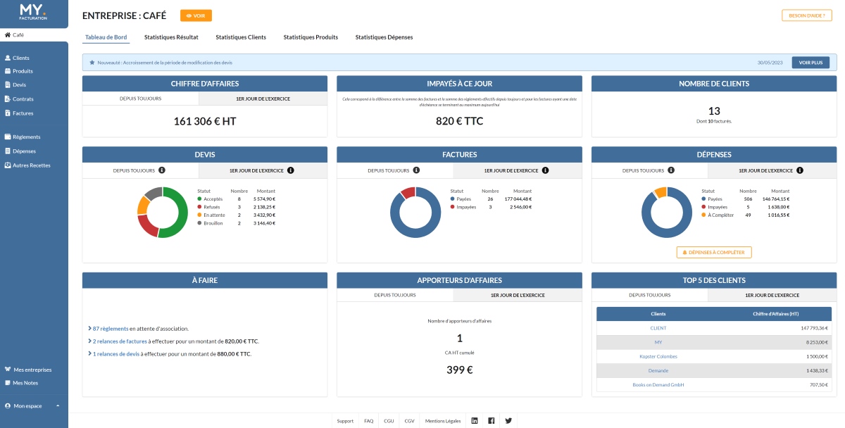 Logiciel de facturation pour TPE : le guide essentiel pour un choix éclairé