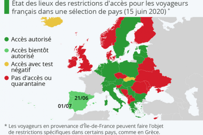 Les 5 pépites européennes abordables à découvrir cet été sans se ruiner !